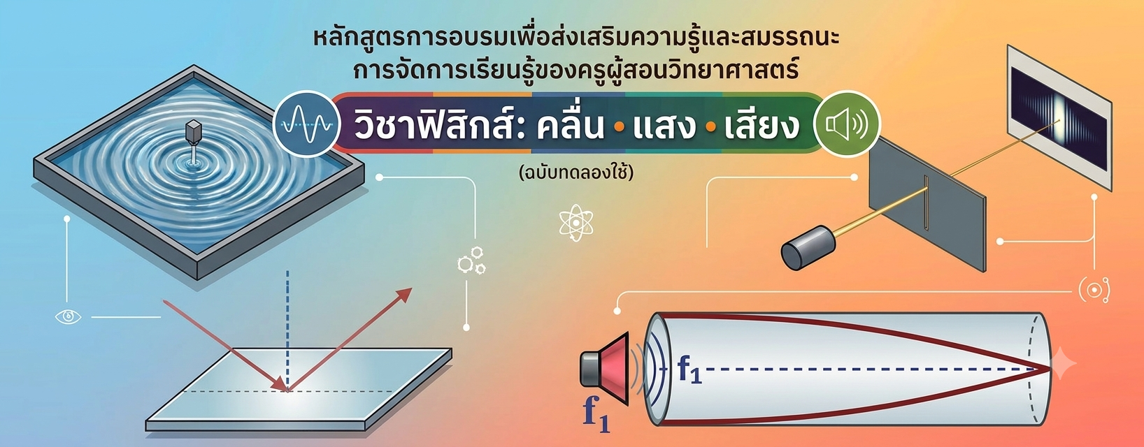 การอบรมเพื่อส่งเสริมความรู้ของครูผู้สอนวิทยาศาสตร์ วิชาฟิสิกส์ คลื่น แสง และเสียง (ฉบับทดลองใช้) PHY008